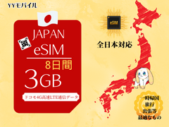 【日本eSIM】 8日間/容量3GBプラン　日本国内高速4G-LTEデータ専用(通信容量を超過しても通信速度最大200kbps利用可能)　NTT　docomoネットワーク　eSIM端末専用　物理SIMとの併用が可能　契約なし　返却なし　追加チャージなし　多言語マニュアル付(日本語、英語、中国語)/Japan eSIM 8 Days /3 GB NTT DoCoMo Network 4G LTE H